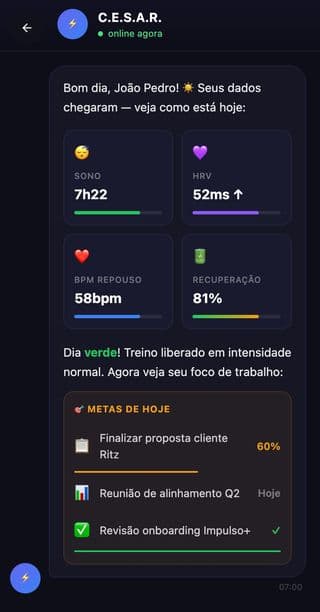 C.E.S.A.R — assistente de IA da Impulso+