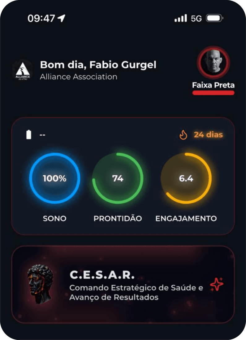 Tela inicial do app Impulso+ de Fabio Gurgel exibindo Score, anéis de sono, prontidão e engajamento, o card do C.E.S.A.R. e as atividades do dia