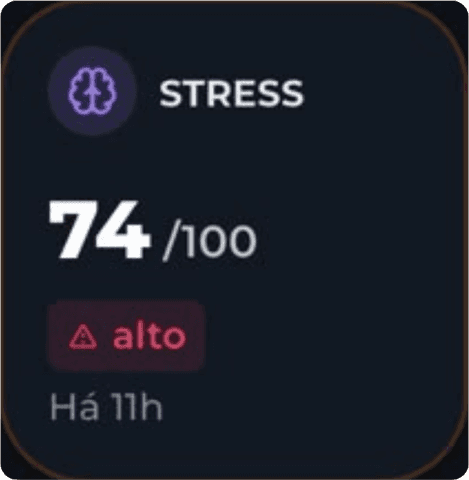 Stress: 74 /100 — alto