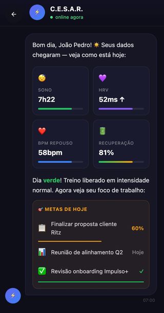C.E.S.A.R — assistente de IA da Impulso+